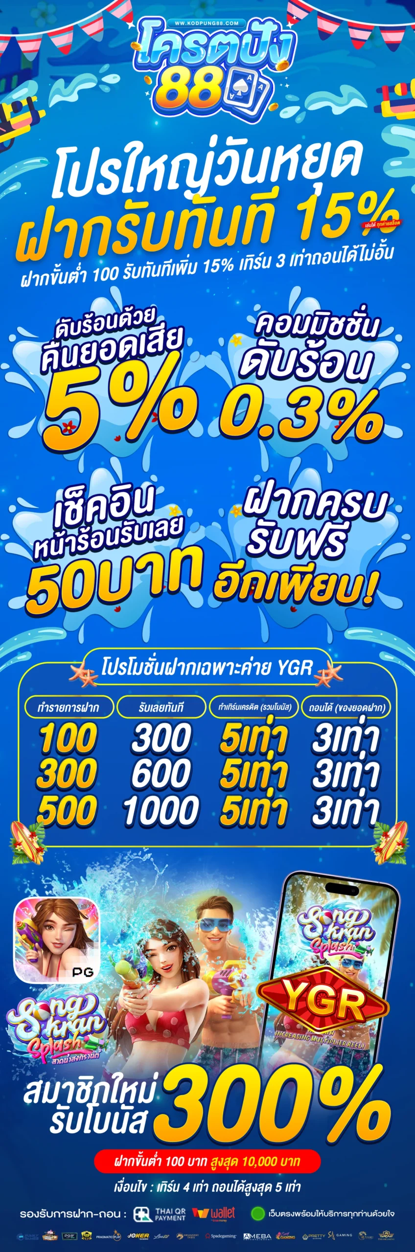 YGR-ค่ายใหม่มาแรง---KP88-1920x5794